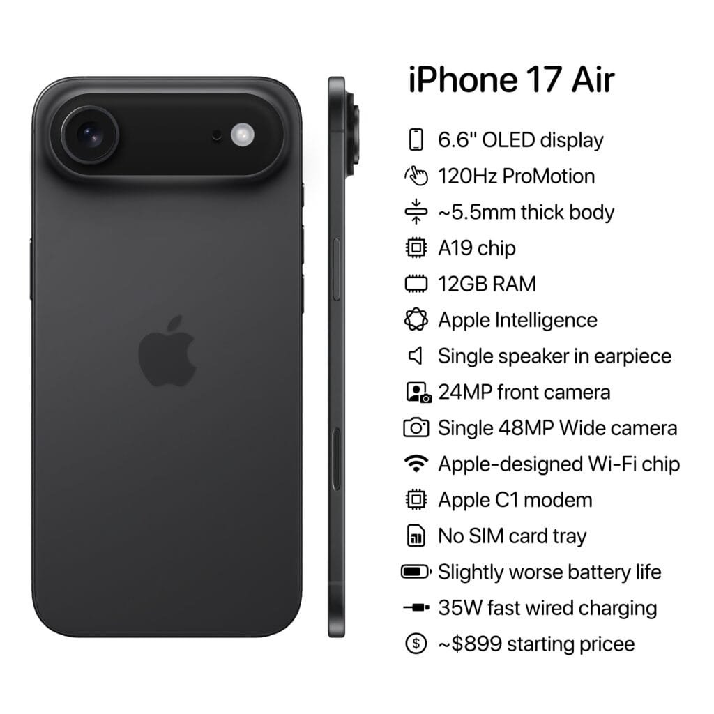 iphone air free phones